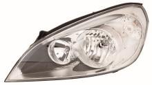 ALKAR AUTOMOTIVE S.A. 2746726