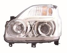 ALKAR AUTOMOTIVE S.A. 2746963