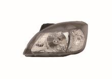 ALKAR AUTOMOTIVE S.A. 2771999