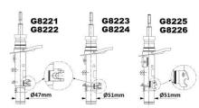 MONROE G8225
