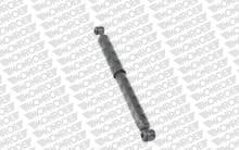 MONROE R3213