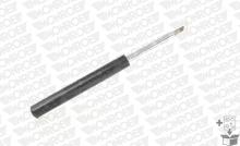 MONROE MG233