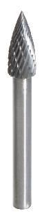 KS TOOLS 515.3253