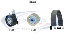 PROCODIS FRANCE KTD2032