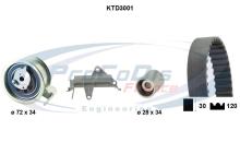 PROCODIS FRANCE KTD3001