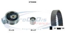 PROCODIS FRANCE KTD3008