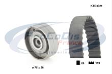 PROCODIS FRANCE KTD3021