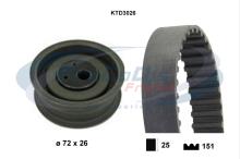 PROCODIS FRANCE KTD3026
