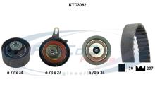PROCODIS FRANCE KTD3062