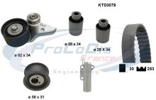 PROCODIS FRANCE KTD3079