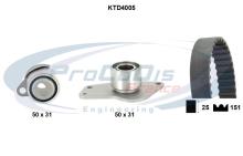 PROCODIS FRANCE KTD4005