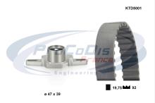 PROCODIS FRANCE KTD5001