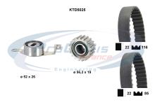 PROCODIS FRANCE KTD5025