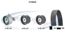 PROCODIS FRANCE KTD6009