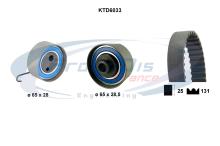 PROCODIS FRANCE KTD6033