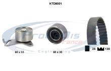PROCODIS FRANCE KTD9001