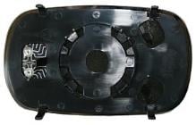 ABAKUS 1151G02