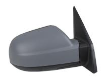 ABAKUS 1507M02
