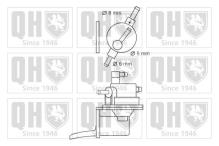 QUINTON HAZELL QFP138