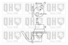 QUINTON HAZELL QFP42