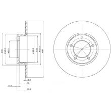 DELPHI BG2021