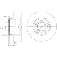 DELPHI BG2024