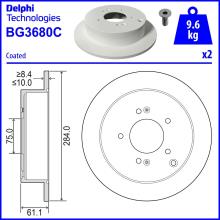 DELPHI BG3680C