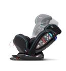 Siege auto bnofix Clearance