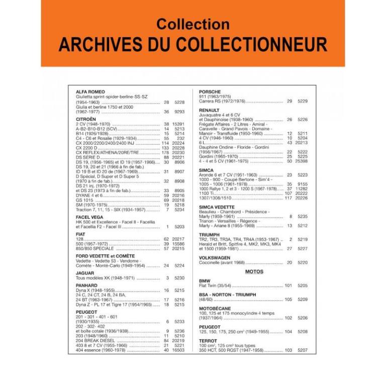 Archives du collectionneur ETAI FIAT 500 - ref. 15586