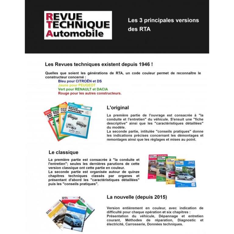 Revue technique auto (Rta) ETAI RTA 661.1 FIAT STILO DIESEL DEPUIS 10/01 - ref. 19363