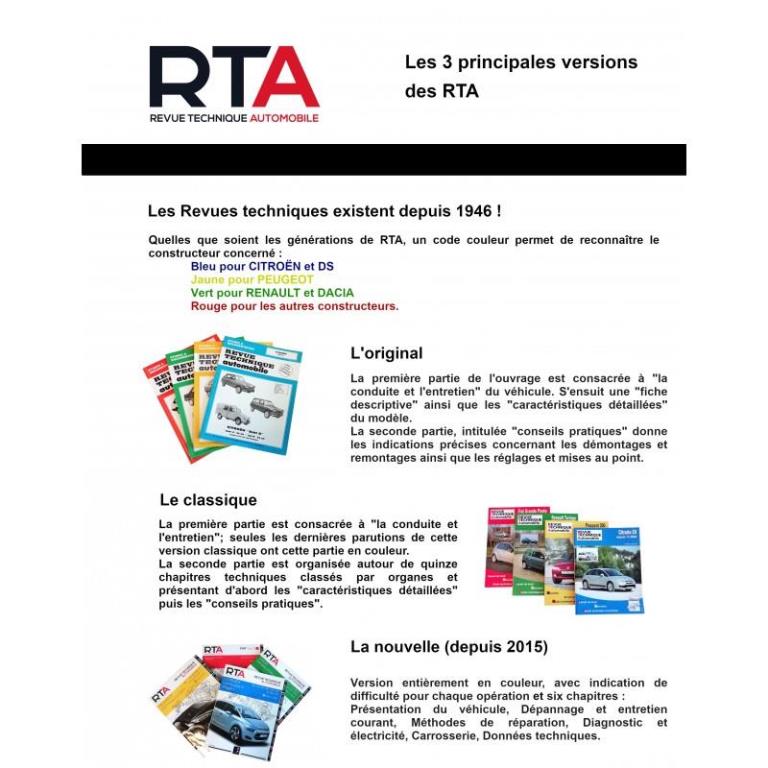 Revue technique auto (Rta) ETAI Volkswagen Golf VII 1.6 TDi 105 ch 10/2012 - ref. 25912