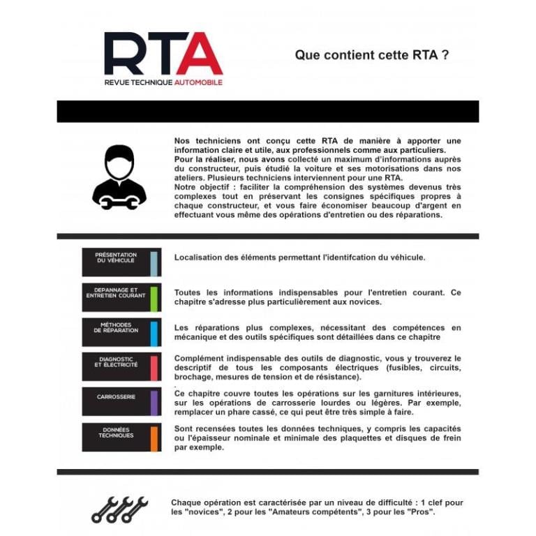 Revue technique auto (Rta) ETAI RTA 814 TOYOTA AURIS II Ph1:1;8i EH (Hybrid) De 2013 à 2015 - ref. 26738