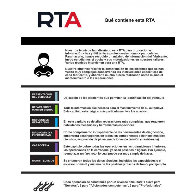 Revue technique auto (Rta) ETAI Documentación técnica RTA 258 VOLKSWAGEN POLO V FASE 2 (2014 -) - ref. 28704