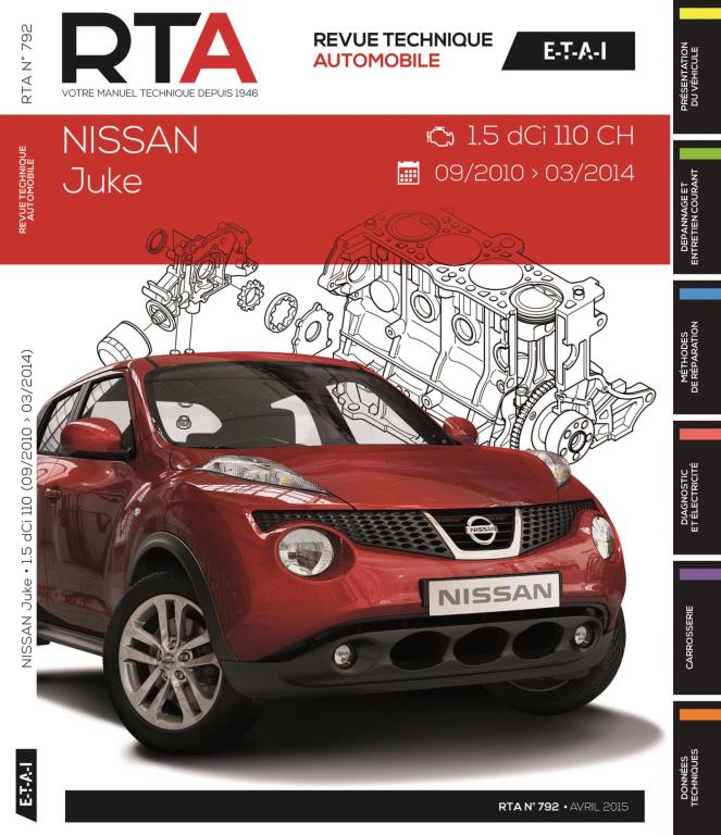 Revue technique auto ETAI 25910