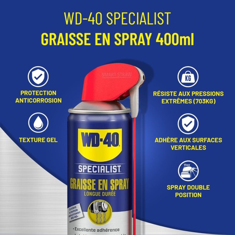 Graisse WD40 ref. 33217/NBA