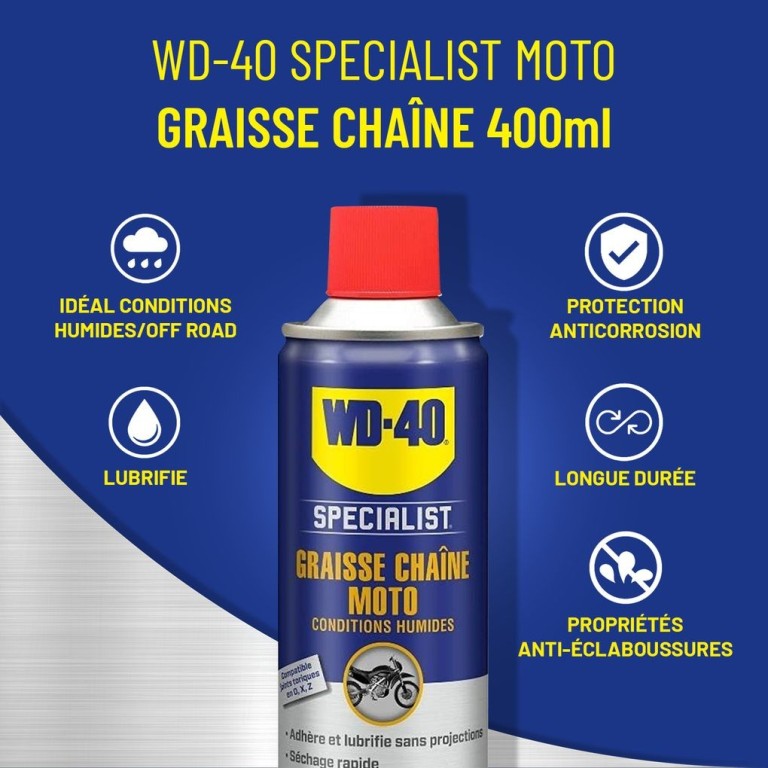 Soin et lavage vélos WD40 ref. 33238/NBA