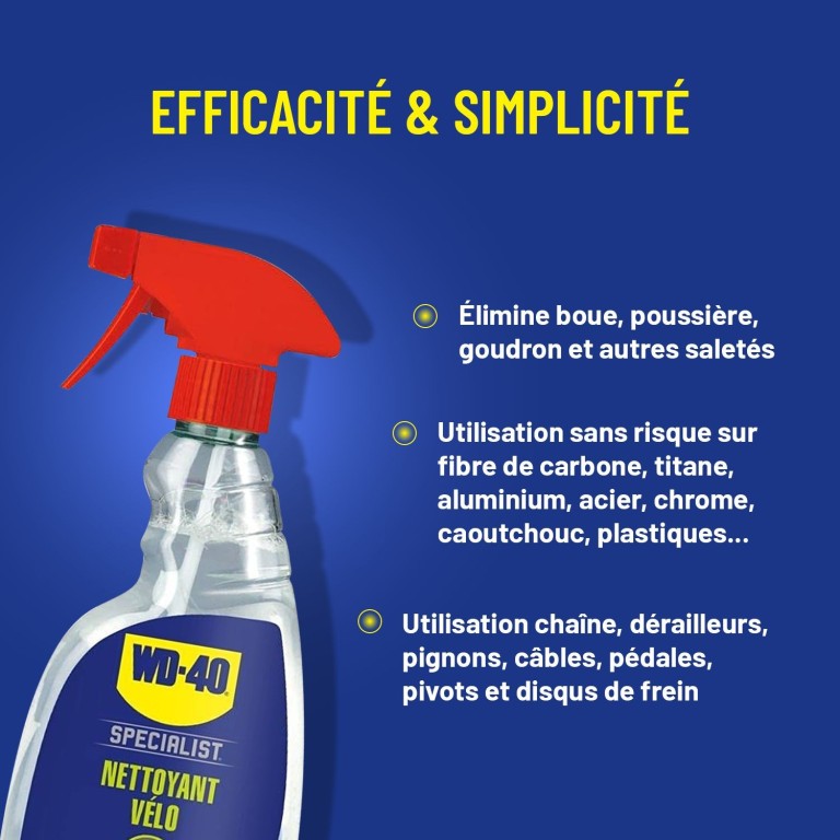 Multifonction WD40 49025/E