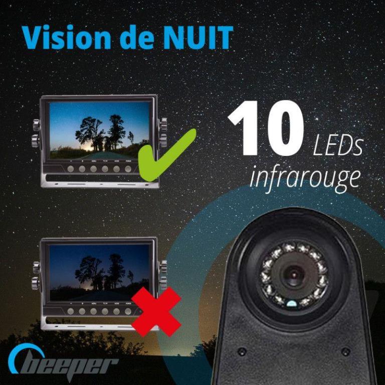 Dispositivo de câmara traseira BEEPER ref. RWEC300X
