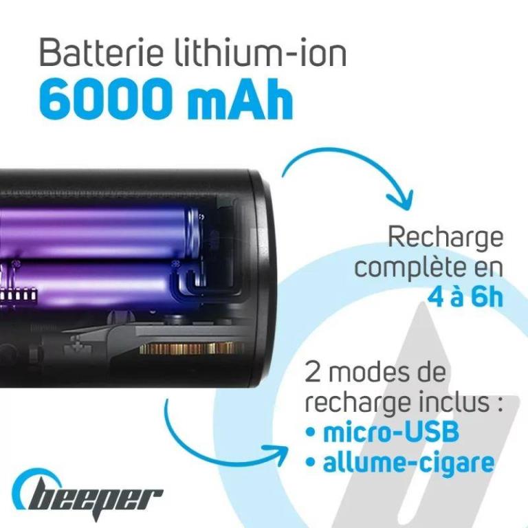 Gonfleur - manomètre gradué (Gonfleur pneus) BEEPER ME140