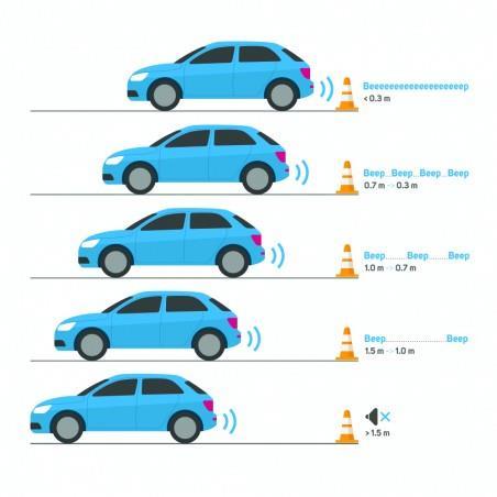 Radar de recul (de voiture) BEEPER RE002A/4-B