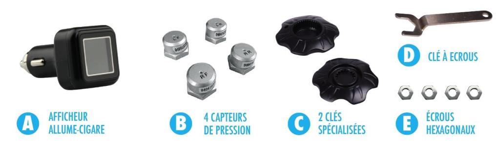 Contrôleur de pression BEEPER ref. TPM101