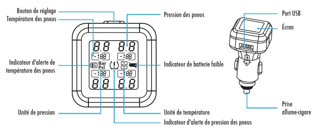 Contrôleur de pression BEEPER ref. TPM101