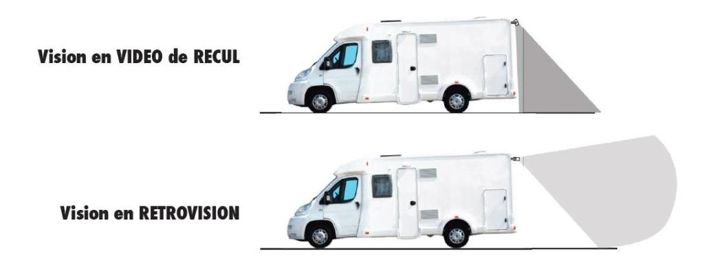 Dispositivo de câmara traseira BEEPER ref. RWEC110X-N2