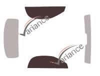 Film solaire sur mesure (Film teinté) VARIANCE AUTO ref. k-3-113-3-54