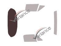 Film solaire sur mesure (Film teinté) VARIANCE AUTO ref. k-3-1413-2-32