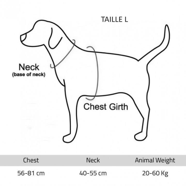 Seguridad animal Objectif Prévention ref. OPHARNAIS-T-M