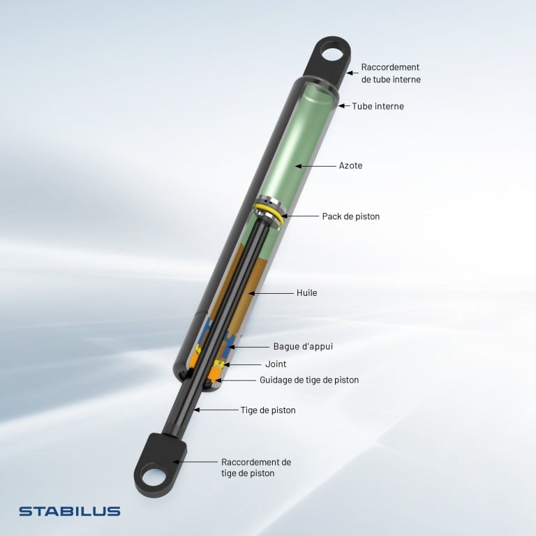 Vérin (Vérin de hayon) STABILUS 1274PS