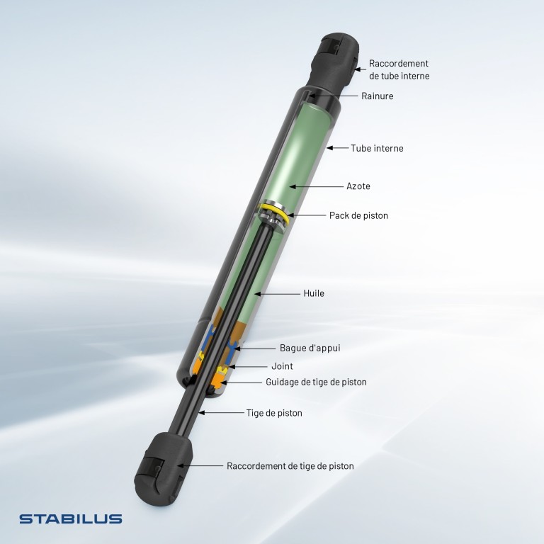 Vérin (Vérin de hayon) STABILUS 221584