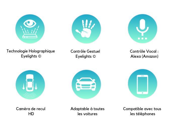 Sistema de visualización de la velocidad parabrisas EYES LIGHT ref. EyeDrive