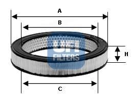 Butée hydraulique Sm